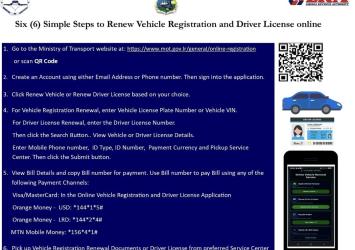 ONLINE REGISTRATION STEPS